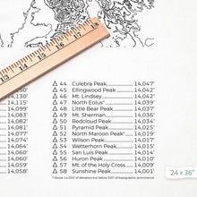 Load image into Gallery viewer, Map legend of Colorado mountains over 14,000 feet on the Fourteeners poster.