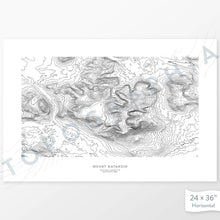 Load image into Gallery viewer, Example topographic map print of Mount Katahdin, Maine. Art uses horizontal orientation. Print shows landscape of the area using contour lines. On the artwork is a title and concise info of location and elevation.