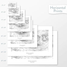 Load image into Gallery viewer, Topographic maps of Mount Katahdin, Maine in multiple sizes, available as posters, framed print, and canvas or framed canvas.
