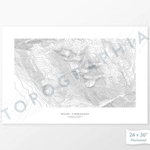Load image into Gallery viewer, Example topographic map print of Mount Timpanogos, Utah. Art uses horizontal orientation. Print shows landscape of the area using contour lines. On the artwork is a title and concise info of location and elevation.
