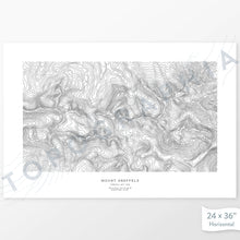 Load image into Gallery viewer, Example topographic map print of Mount Sneffels, Colorado. Art uses horizontal orientation. Print shows landscape of the area using contour lines. On the artwork is a title and concise info of location and elevation.

